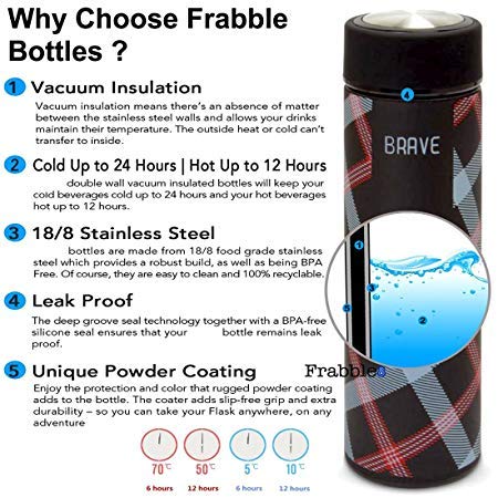 Treasure Exports Stainless Steel Double Wall Vacuum Insulated Flask 480 ml, Black Color (Brave)